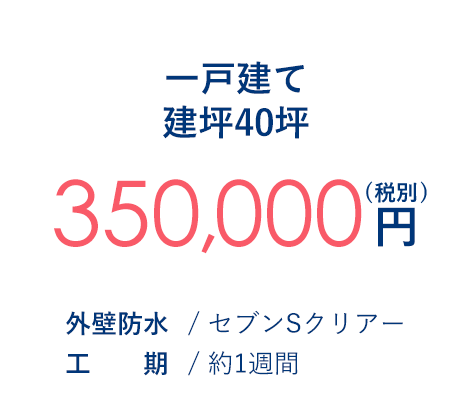 一戸建て建坪40坪 350,000円