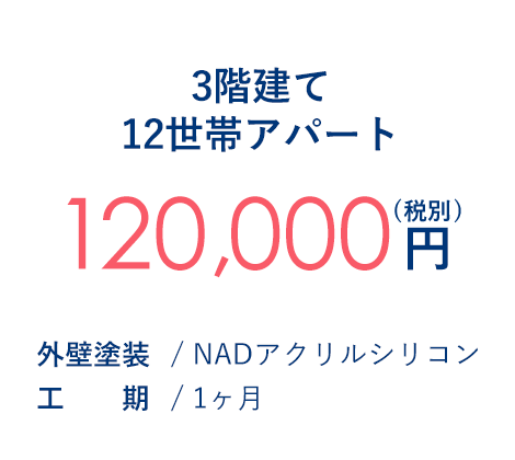 3階建て12世帯アパート 120,000円